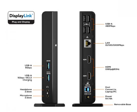 mbeat USB-C/A Dual HDMI DisplayLink Docking Station - Image 2