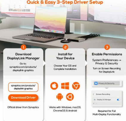 mbeat USB-C Quad 4K HDMI DisplayLink Adapter with PD Pass-through - Image 5