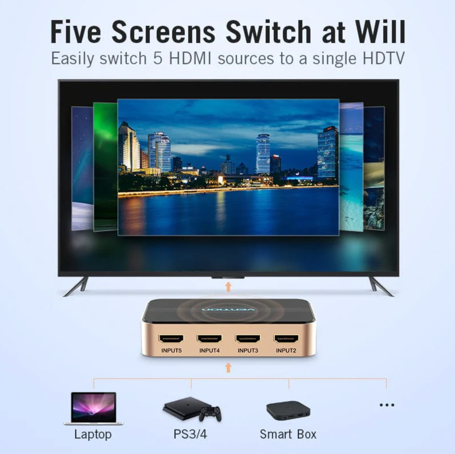 Vention 5 In 1 Out HDMI Switcher Black - Image 2