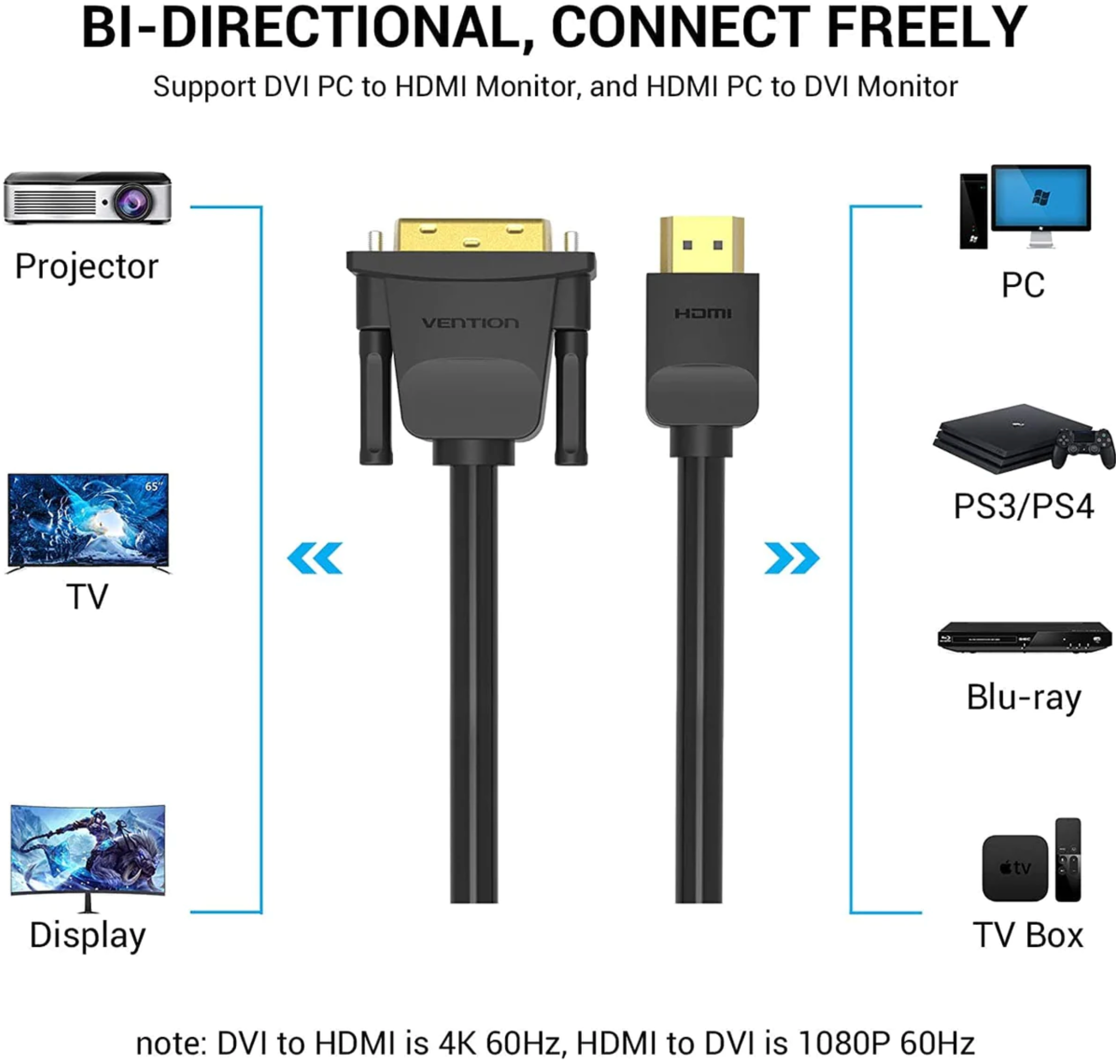 Vention HDMI to DVI Cable 2M Black - Image 3