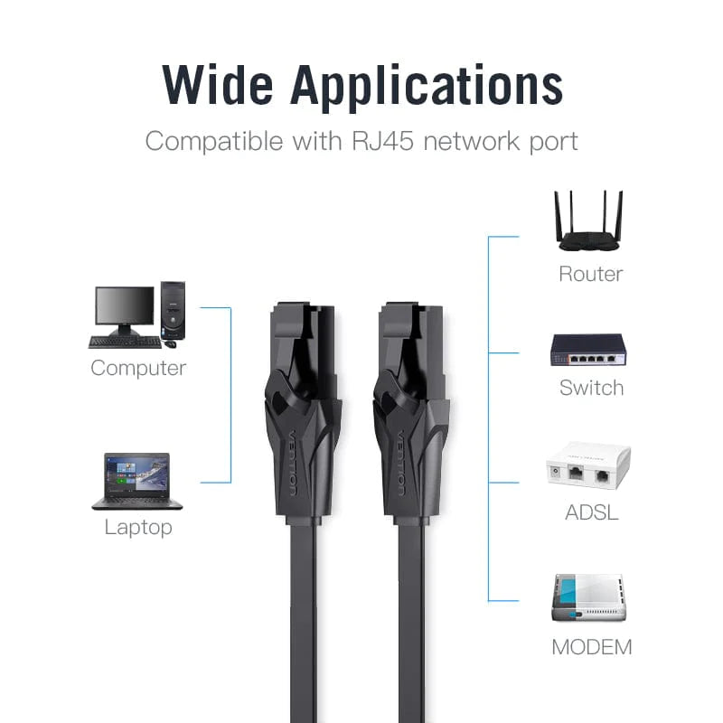 Vention Flat CAT6 UTP Patch Cord Cable 0.75M Black - Image 4