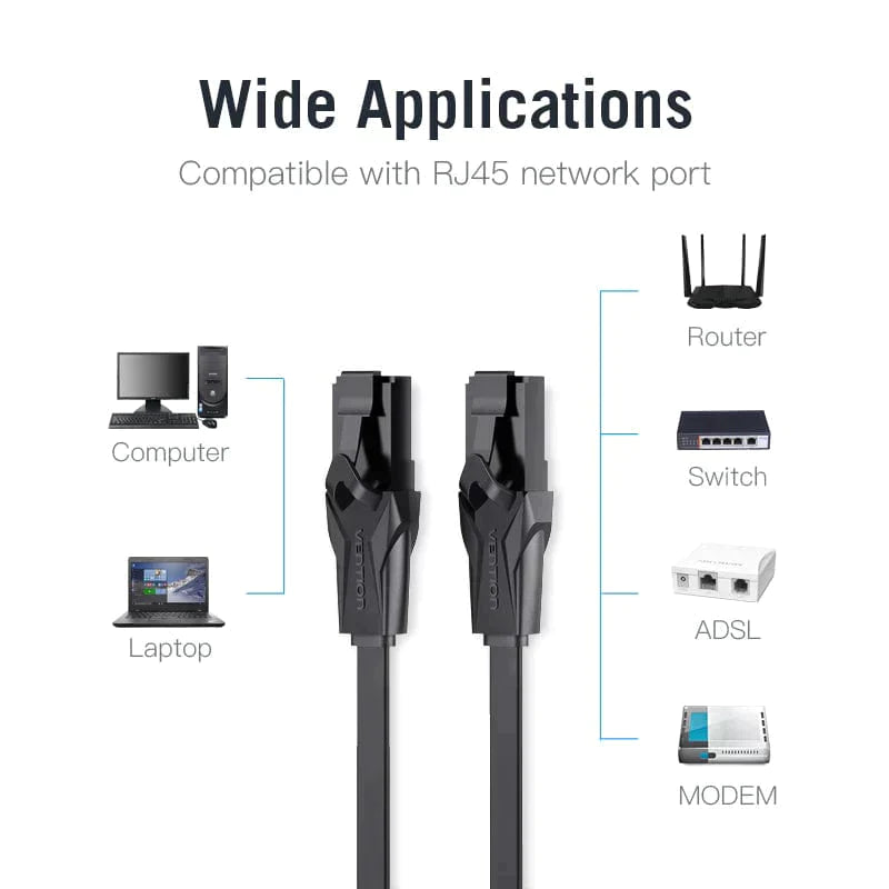Vention Flat CAT6 UTP Patch Cord Cable 3M Black - Image 4