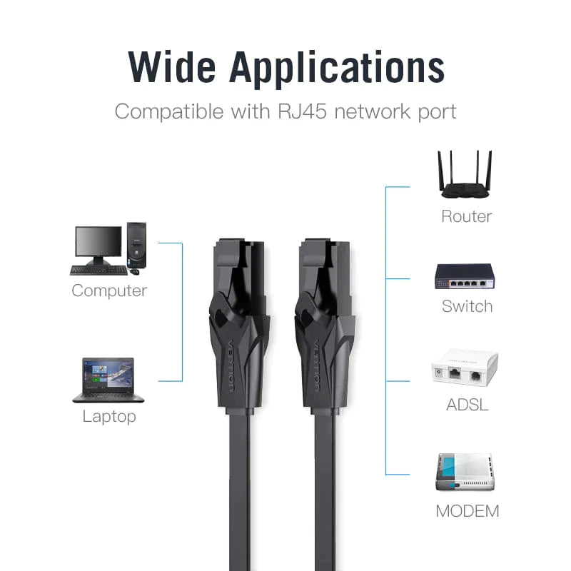 Vention Flat CAT6 UTP Patch Cord Cable 1.5M Black - Image 4