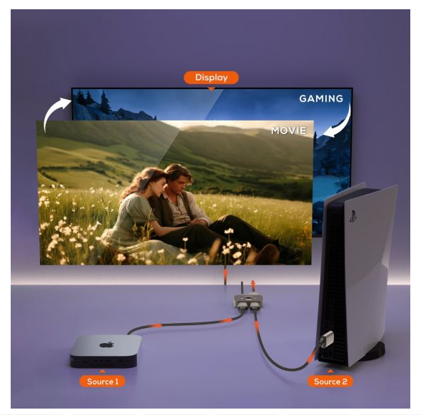 mbeat 8K Bi-directional HDMI 2.1 Switch 2 In 1 Out/1 In 2 Out - Image 4