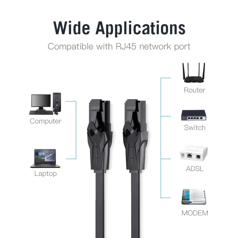 Vention Flat CAT6 UTP Patch Cord Cable 1M Black - Image 4