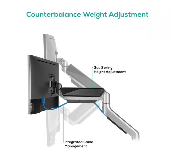activiva Heavy Duty Dual Monitor Screen Gas Spring Monitor Arm - Image 4