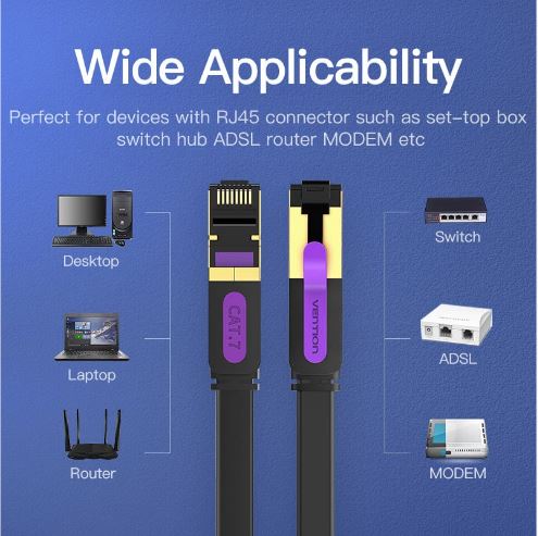 Vention Flat Cat.7 Patch Cable 1.5M Black - Image 4