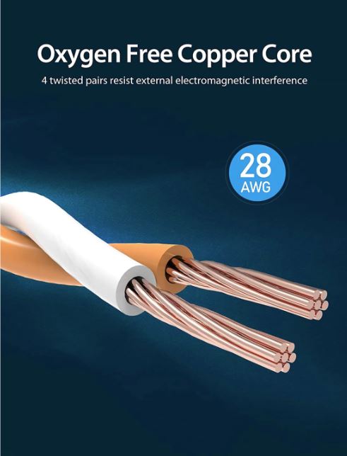 Vention Cat.8 SFTP Patch Cable 2M Black Slim Type - Image 5