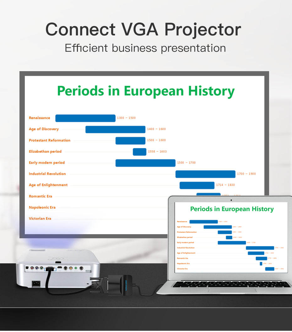Vention DP to VGA Converter 0.15M Black - Image 4