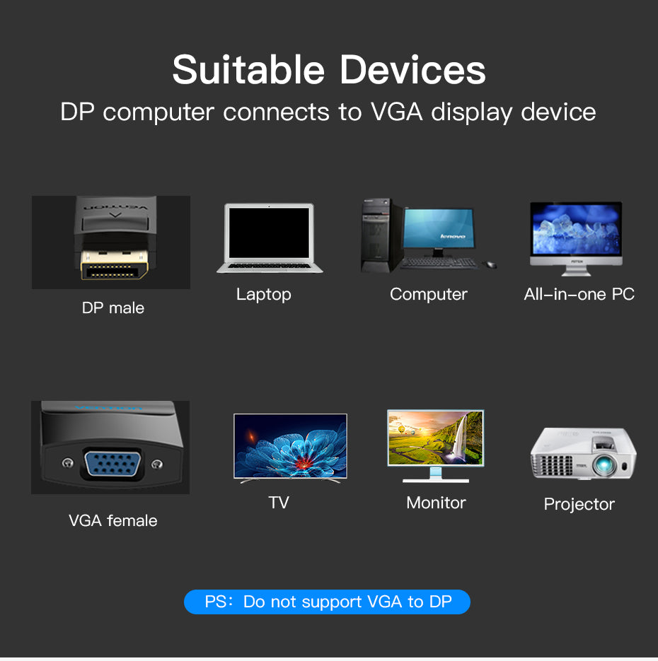Vention DP to VGA Converter 0.15M Black - Image 11