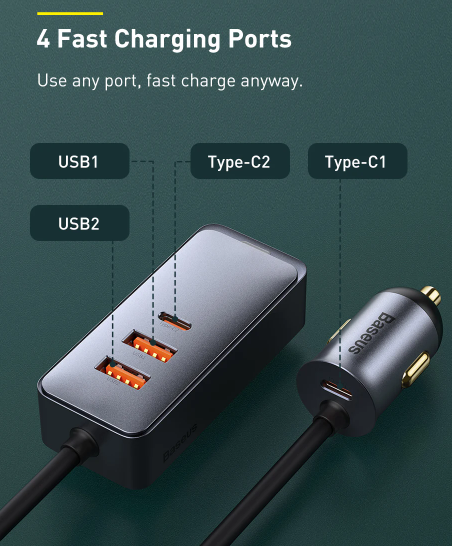 Baseus Share Together PPS multi-port Fast charging car charger with extension cord 120W 2U+2C Gray - Image 10
