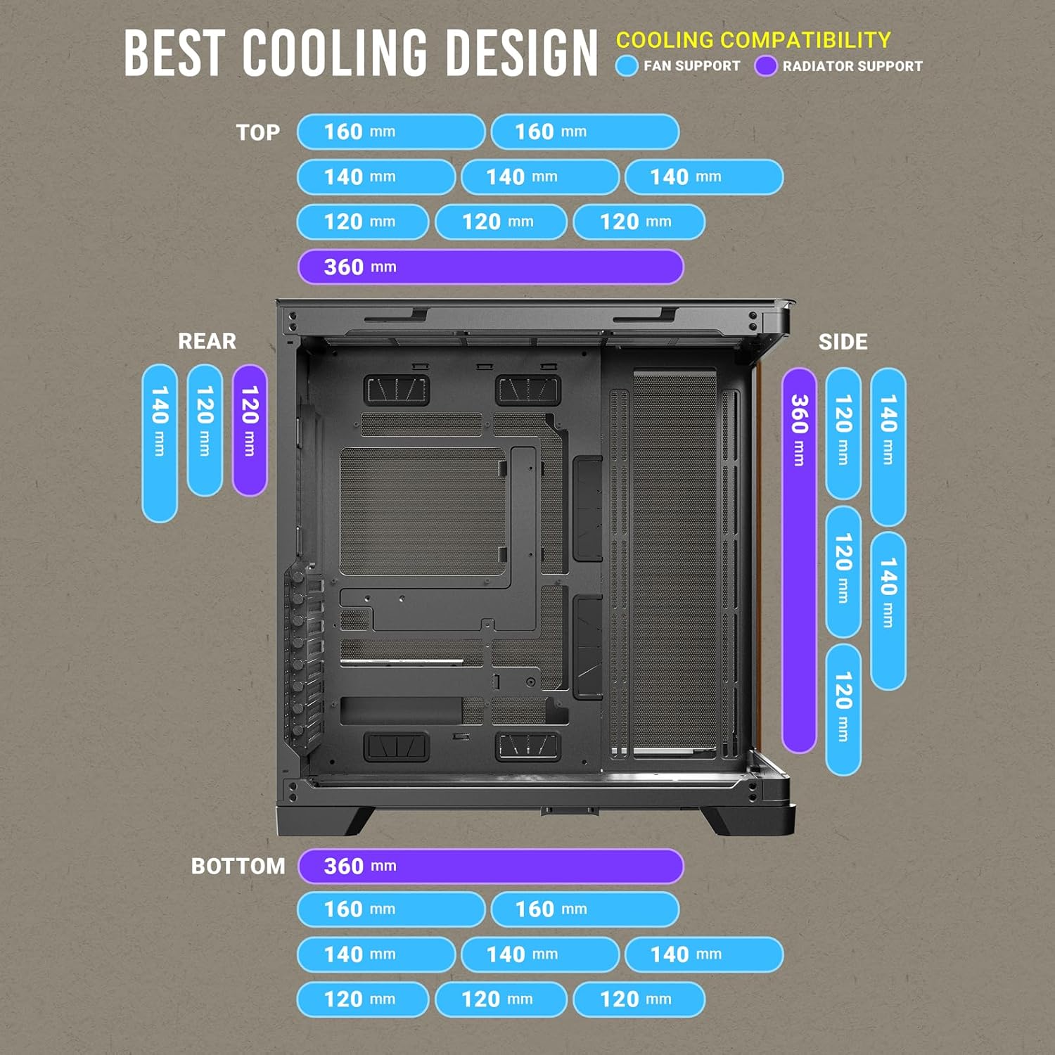 Antec C8 Curve Wood case - Image 12