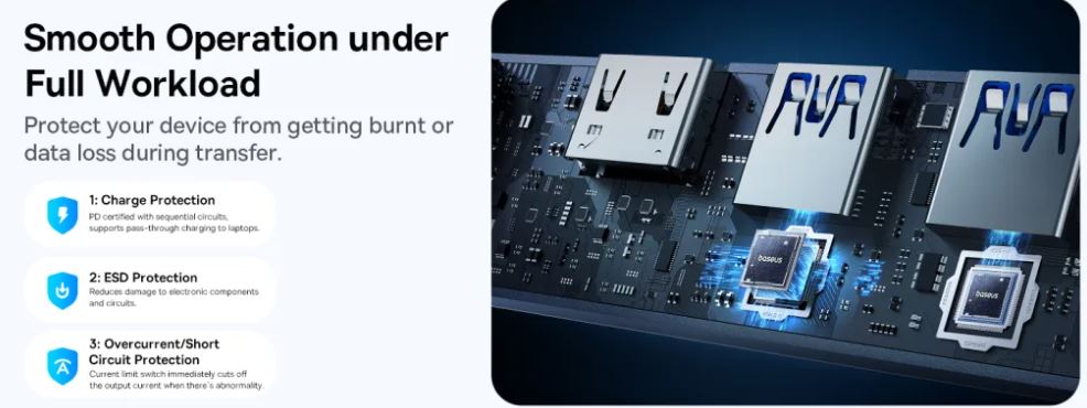 Baseus UltraJoy Series 5-Port HUB AIR Space Grey (Type-C to HDMI4K@60Hz*1 USB3.0*2 PD*1 RJ45*1) - Image 7