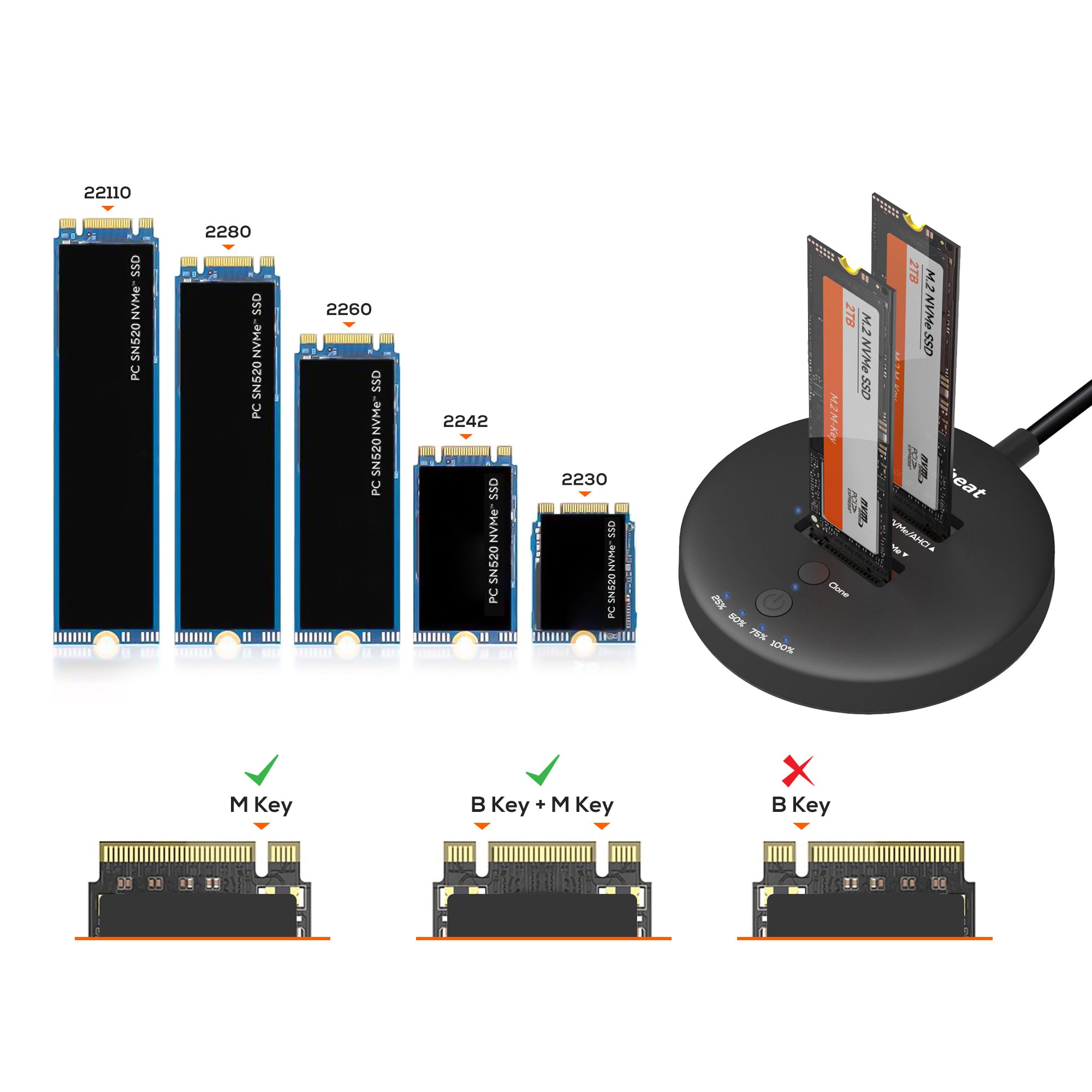 mbeat H3 USB 3.2 Gen2x2 20Gbps Dual M.2 NVMe SSD Dock with Clone Duplicator (Black) - Image 4