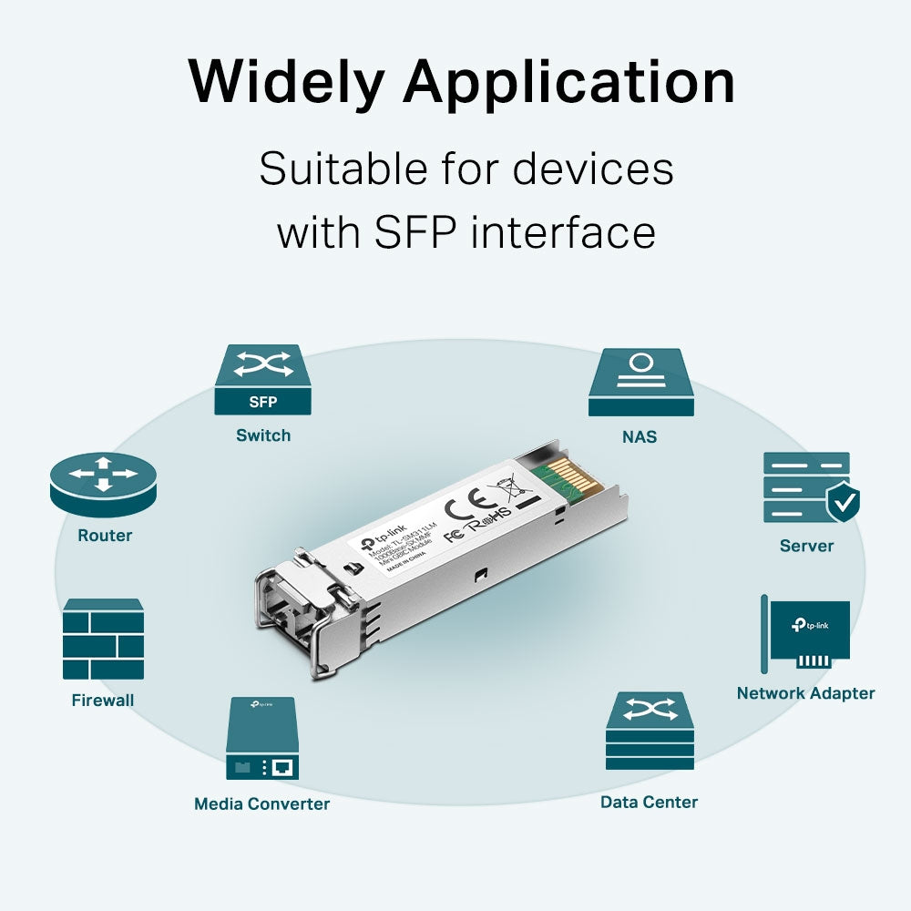 TP-Link Gigabit SFP MiniGBIC module, Multi Mode, LC interface, Up to 550m Distance - Image 4