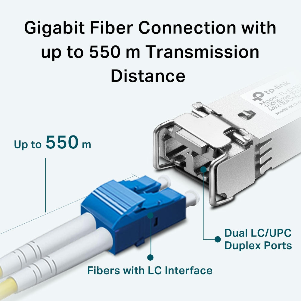 TP-Link Gigabit SFP MiniGBIC module, Multi Mode, LC interface, Up to 550m Distance - Image 5