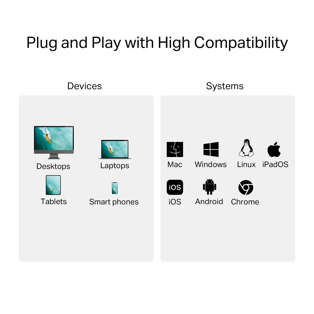 TP-Link UA430C, USB 3.0 Type-C to SD & microSD 3.0 Card Reader - Image 5