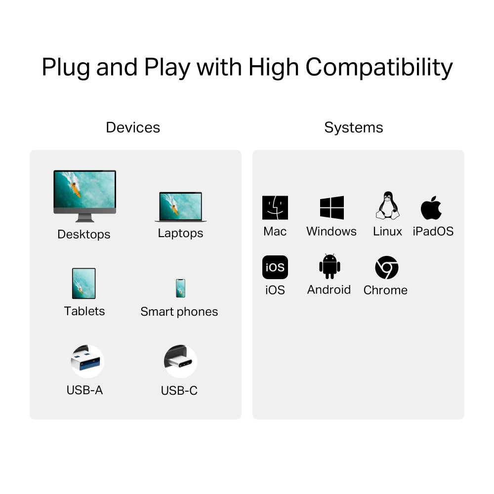 TP-Link UA430D USB 3.0 Type-C&A to SD & microSD 3.0 Card Reader - Image 8