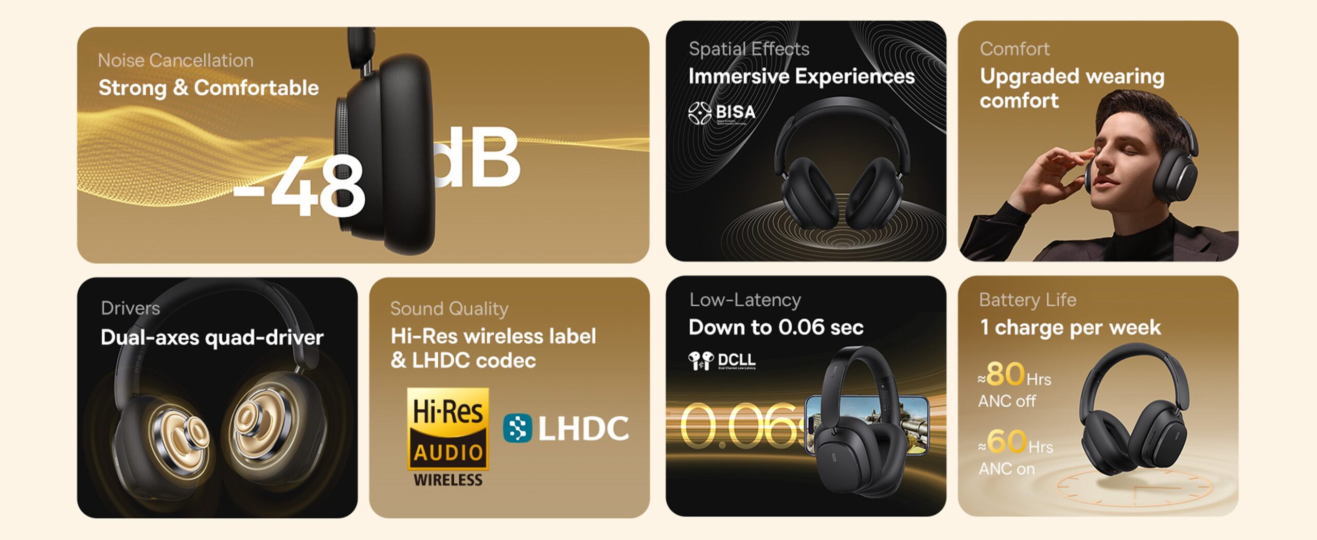 Baseus Bowie H1 Pro Noise-Cancellation Wireless Headphones Cluster Black - Image 3